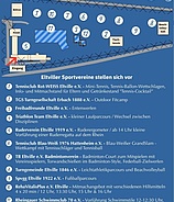 StadtSportFest