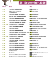 Zootag im Frankfurter Zoo